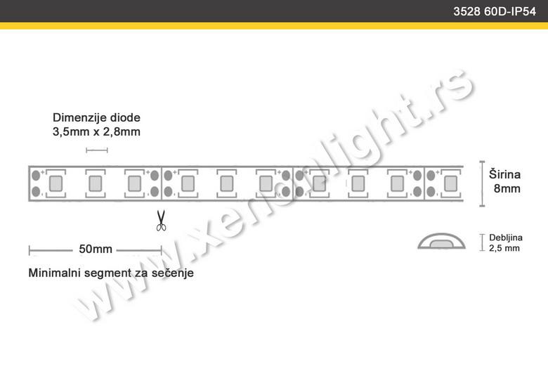 Led traka-3528 60D-IP54