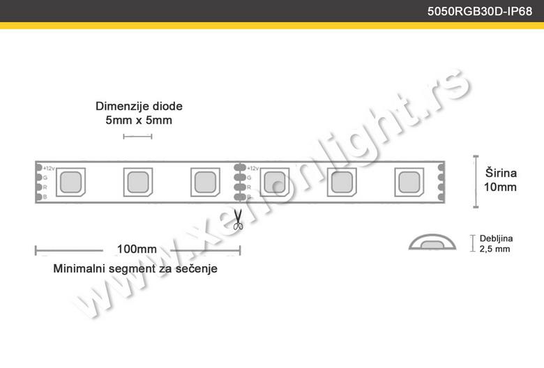 Led traka-5050RGB 30D-IP54