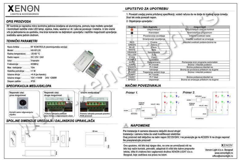 Kontrola RGB HX-RFL20