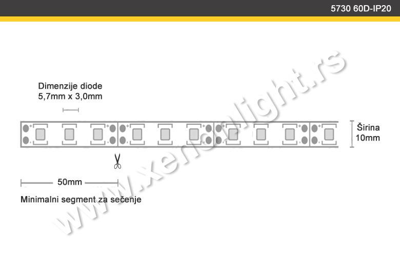Led traka 5730 60D-IP20