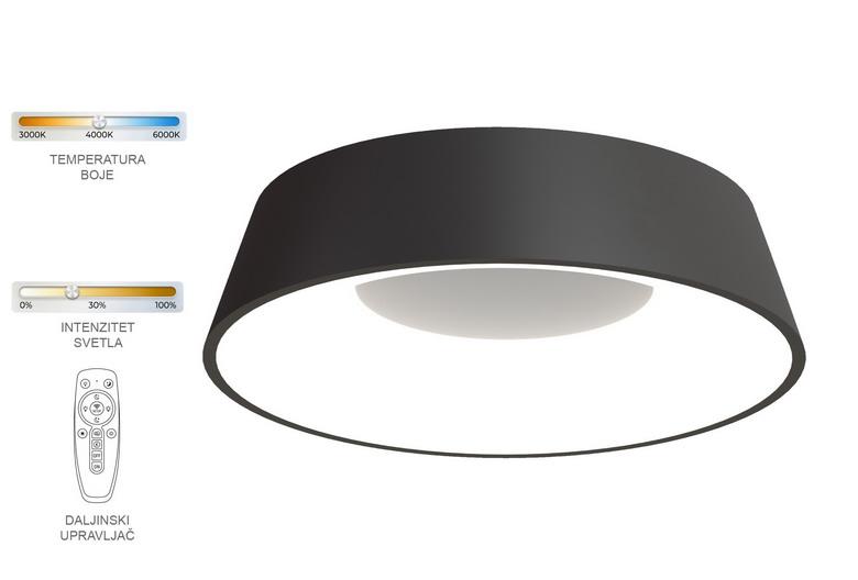 Led Plafonjera X-C-2025 30R