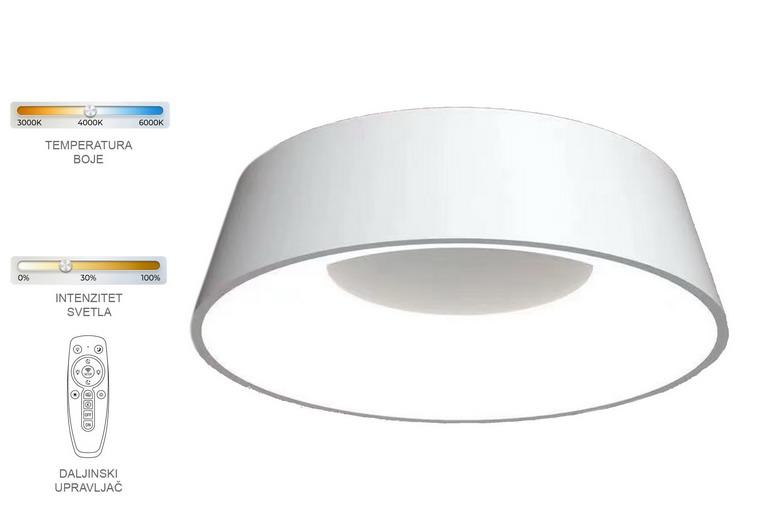 Led Plafonjera X-C-2025 30R