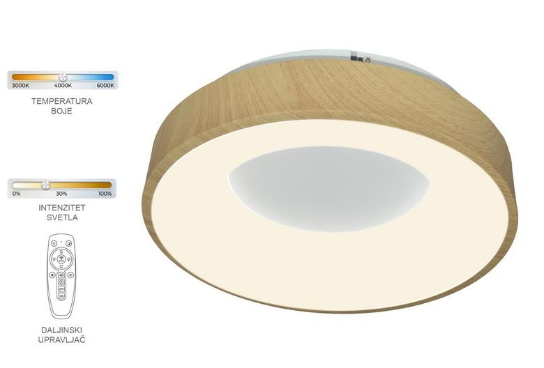 Led Plafonjera X-C-2026 30R